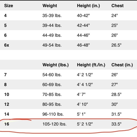 🎉4 for $20 ZeroXPosur One-Piece Swimsuit, Size 16 - Picture 6 of 7